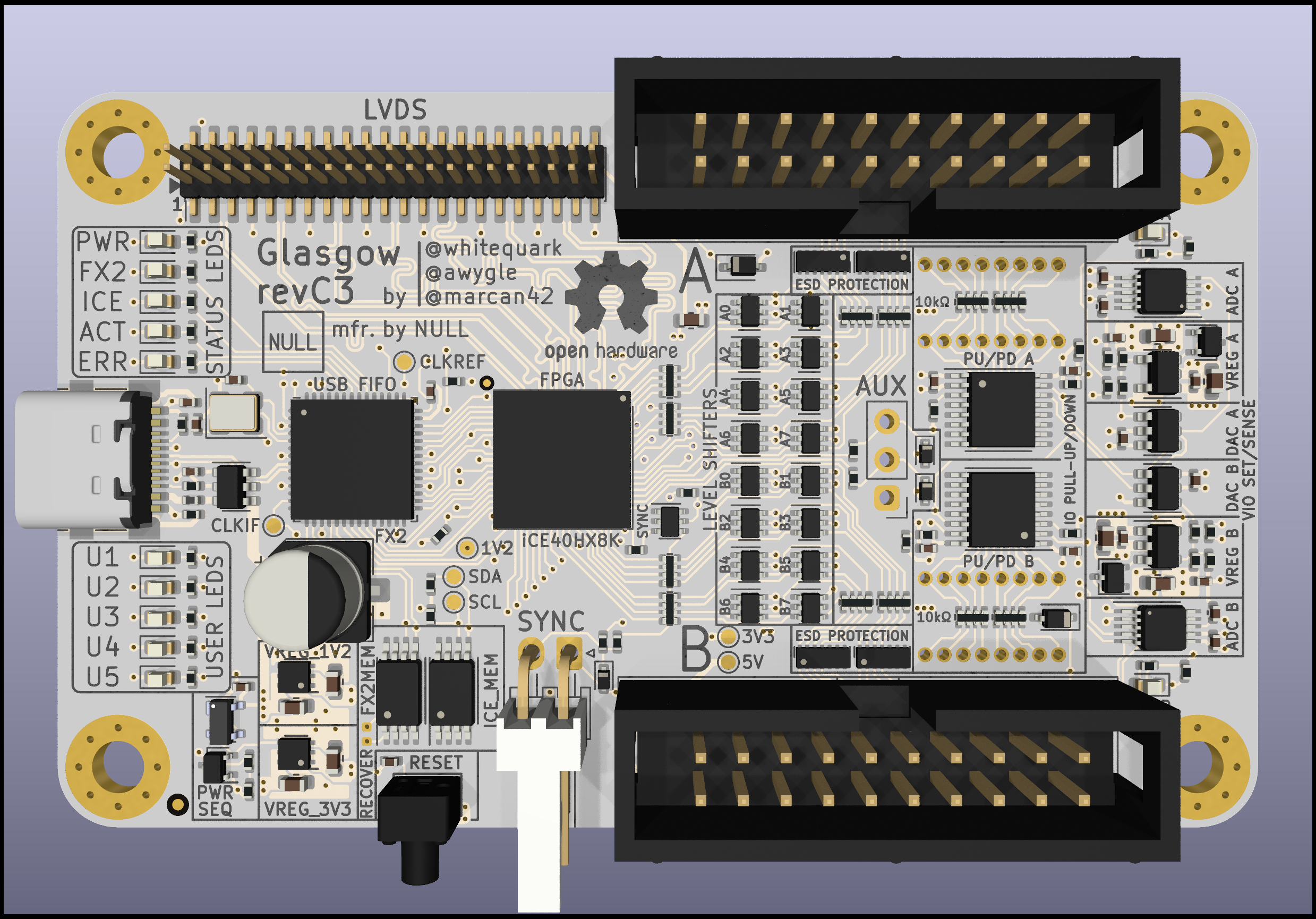 Overview of the Glasgow PCB (front)